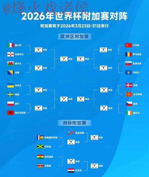 2026世界杯下注实时全站攻略分析 2026世界杯下注实时全站攻略分析