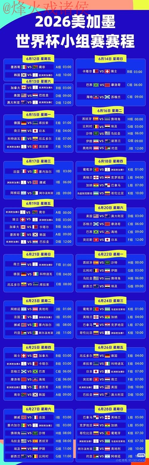 2026世界杯直播教程最佳攻略 2026世界杯直播教程最佳攻略