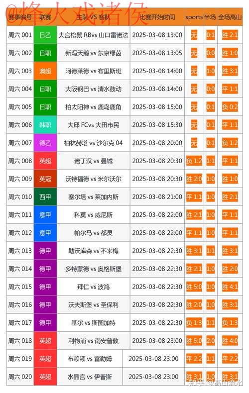 如何找到世界杯竞猜软件的最新网址指南