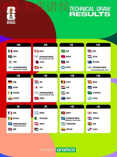 2026世界杯下注最新入口地址指南