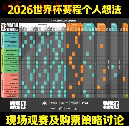 2026世界杯预测官网分析与指南