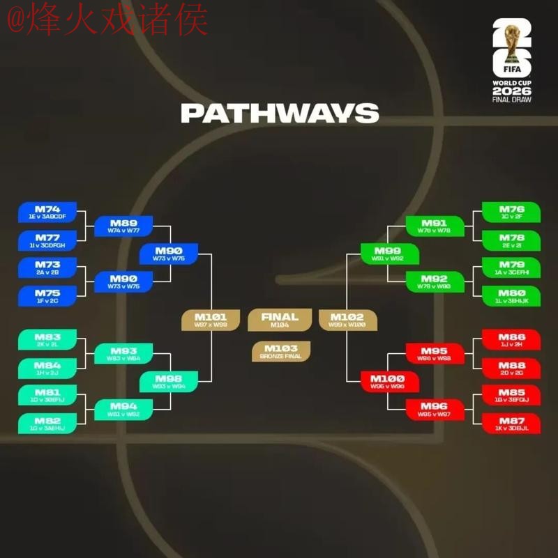 2026世界杯直播与观赛安全指南 2026世界杯直播与观赛安全指南