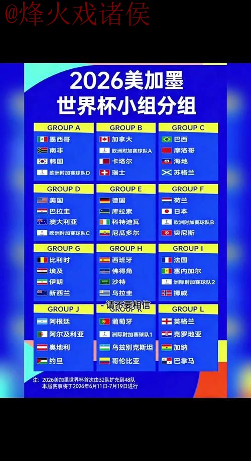 全方位指南：2026世界杯投注全站攻略