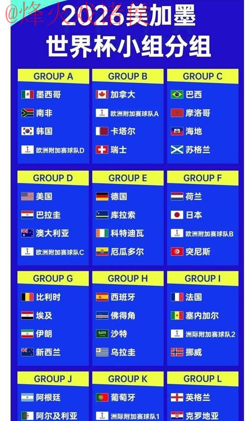 2026世界杯盘口高清最佳赔率分析