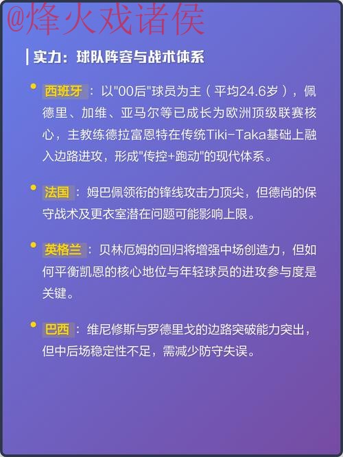 2026世界杯热门下注分析与预测