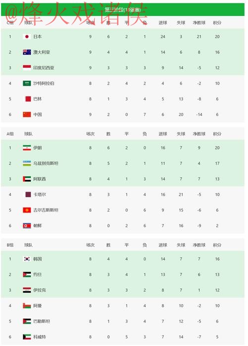 2026世界杯博彩：苹果用户的投注指南